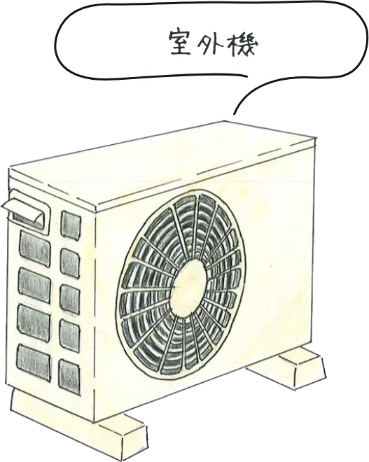 室外機